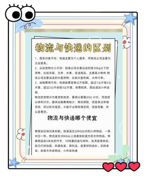 揭秘：为什么每个物流学生都该搞懂“什么是物流论文”？