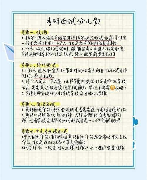 保研论文面试全解析：从研究设计到答辩策略的完整指南