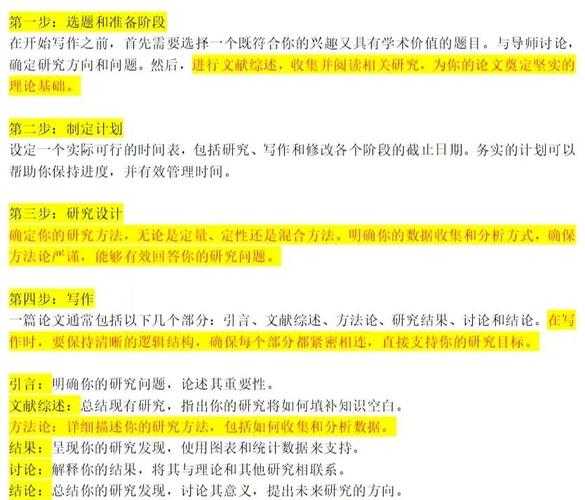 如何写出一篇优秀的法学学位论文：从选题到答辩的全流程指南