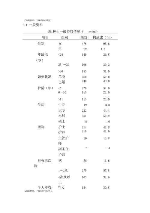 论文三线格长什么样子？从格式规范到学术表达的深层解析