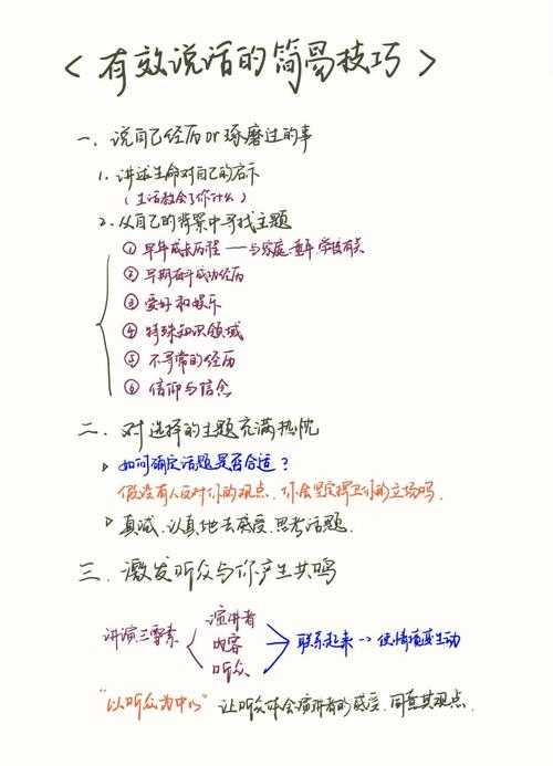 从学术小白到写作高手：如何选择论文的语言表达策略