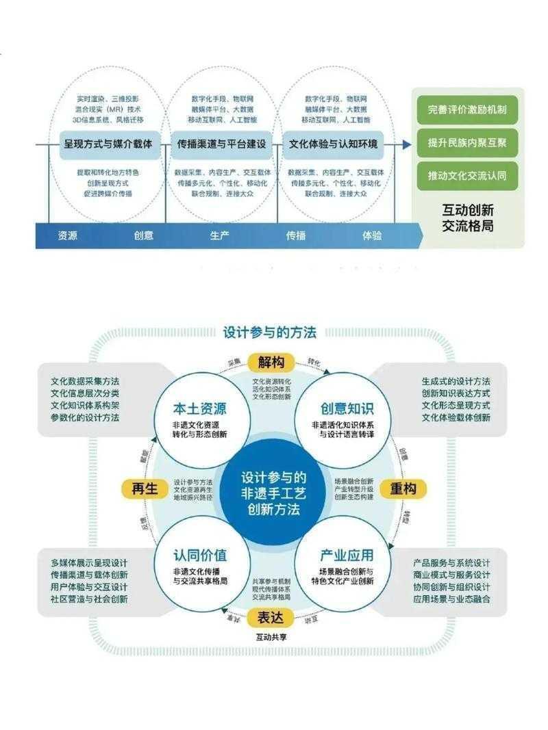 论文一般研究思路是什么