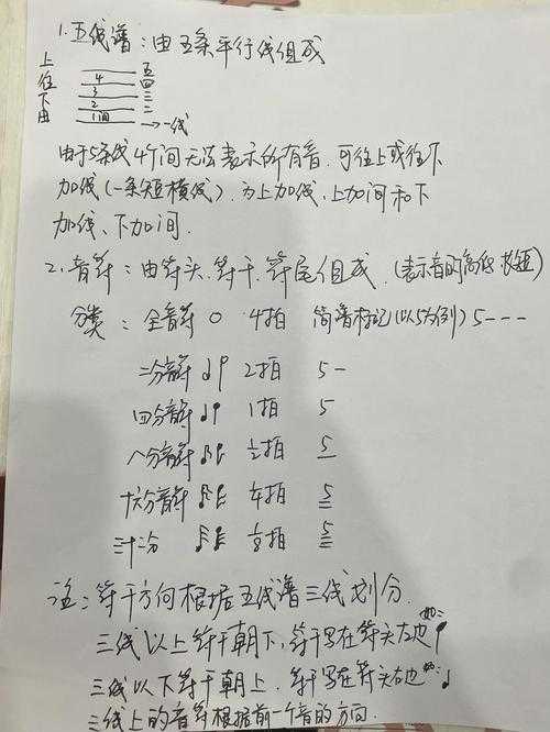 不只是背景音：学术写作中的“论文配乐”现象深度解析