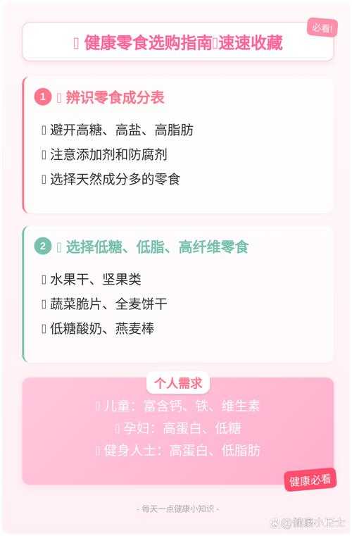 从“零食与健康论文下载什么”到高质量研究：一个学术写作者的实用指南