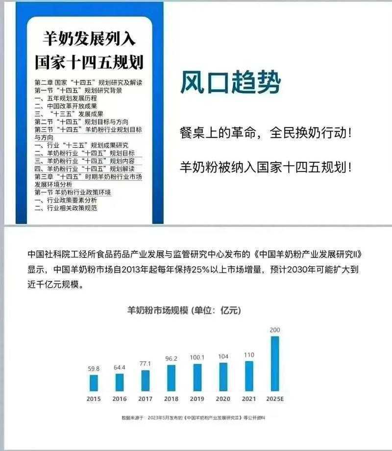 从牧场到数据：构建高治愈率奶牛健康管理体系的实证研究