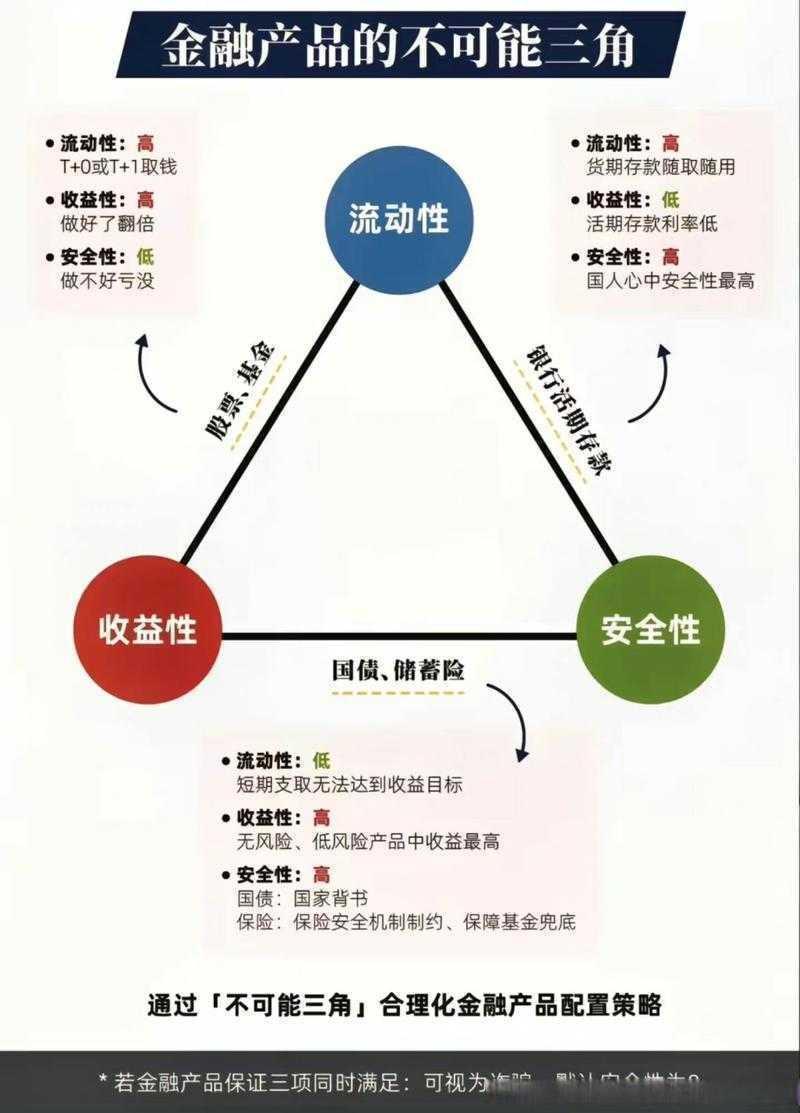 别再瞎写了!让我来告诉你,什么是湖泊论文的底层逻辑