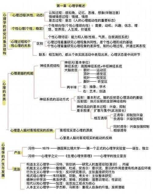 从心理学与营销学双重视角：如何构建事物吸引力的系统研究框架