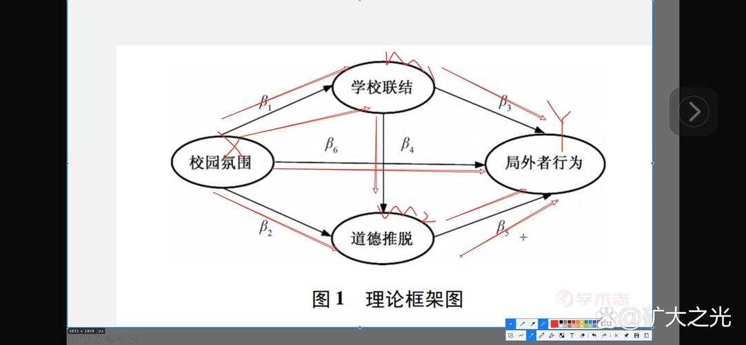 市场博弈论文的研究进路：从理论建构到实证落地