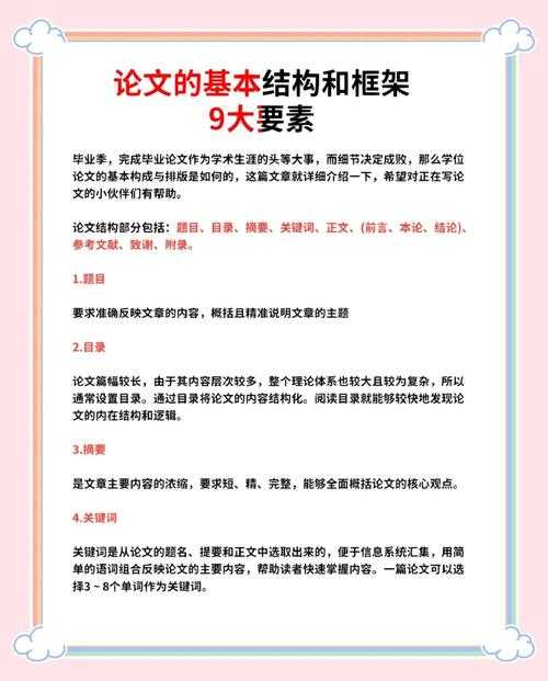 从学术写作角度解析:论文文件的本质与实用指南