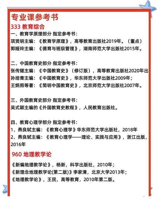 从“师范毕业论文什么意思啊”到高质量教育研究：一份完整的学术指南