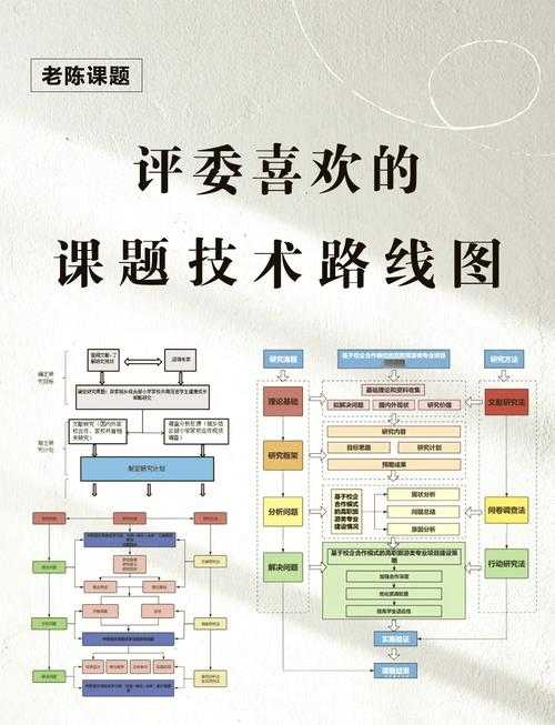 对话自信心提升的学术探索：研究设计与实践路径