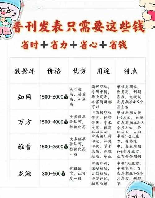 揭秘“论文代写什么价格”：学术黑市的定价逻辑与应对策略