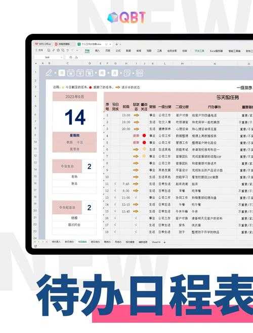 论文发表后，你的学术旅程才刚刚开始：一份被忽视的待办清单