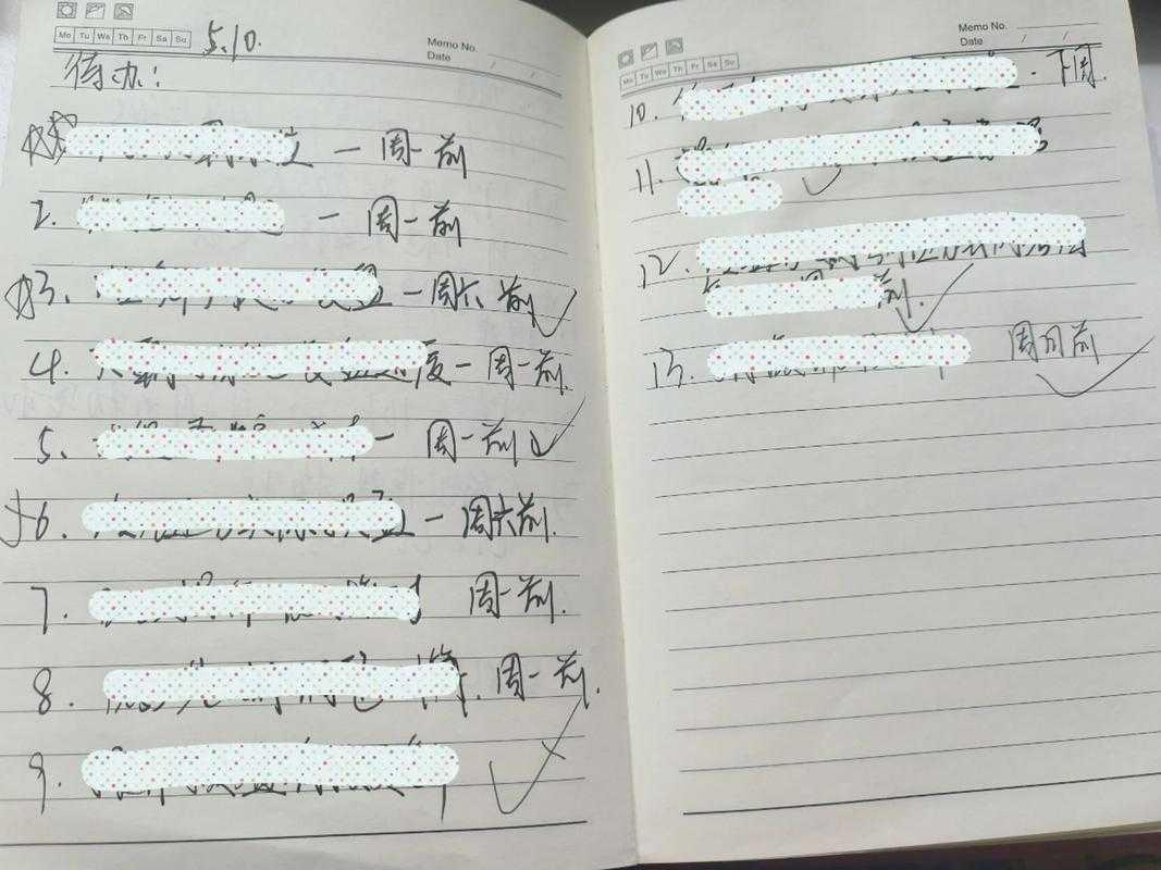 论文发表后，你的学术旅程才刚刚开始：一份被忽视的待办清单