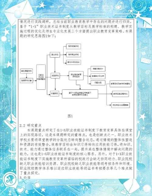 论文选题申报表：从学术新手到研究达人的第一道关卡
