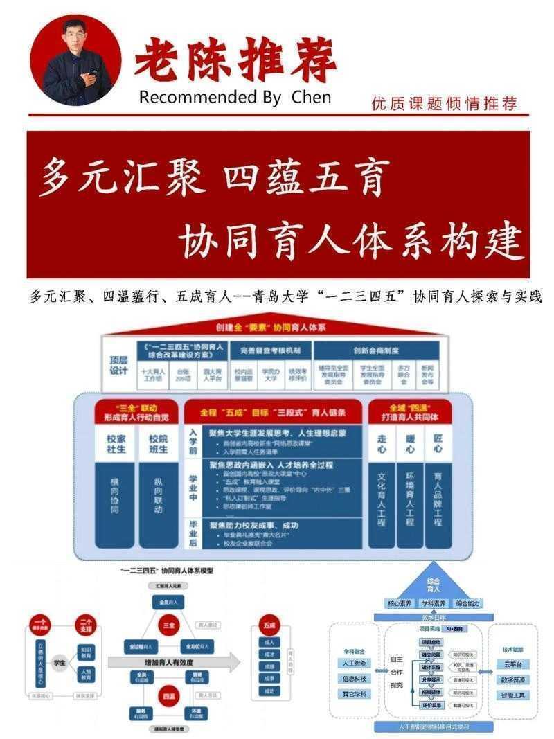 从学术写作视角解析：立德树人论文的核心要求与实践路径