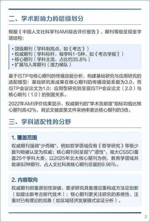 从学术金字塔到实践战场：重新审视“什么学校需要论文”这个核心问题