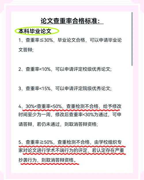 还在为查重率发愁？论文降重怎么降？这篇干货请收好！