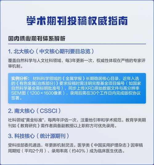 攻克学术难关：揭秘如何申报钢琴艺术家论文的完整指南