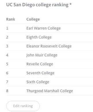 攻克学术难关：揭秘如何申报钢琴艺术家论文的完整指南