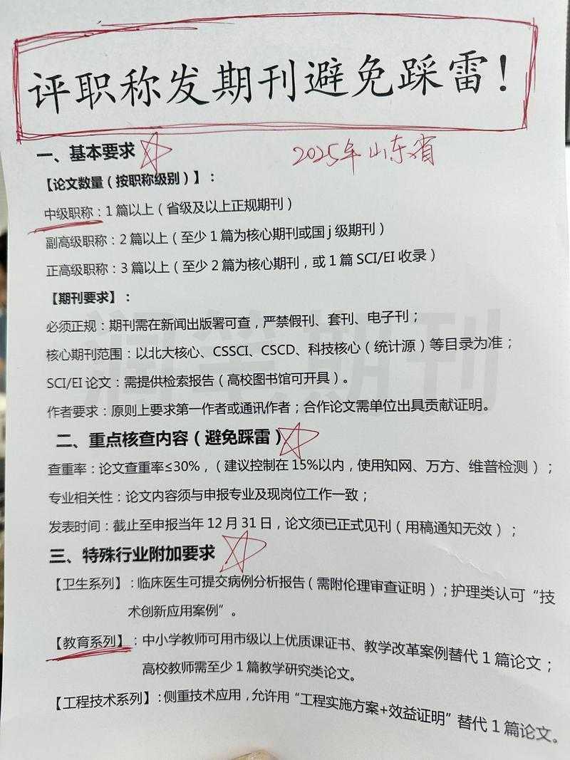 评职称论文什么时候发