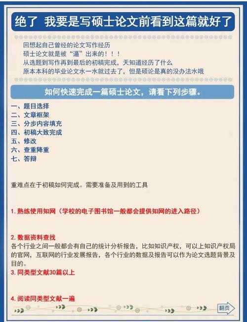 从初稿到发表：一份详尽的论文投稿准备指南