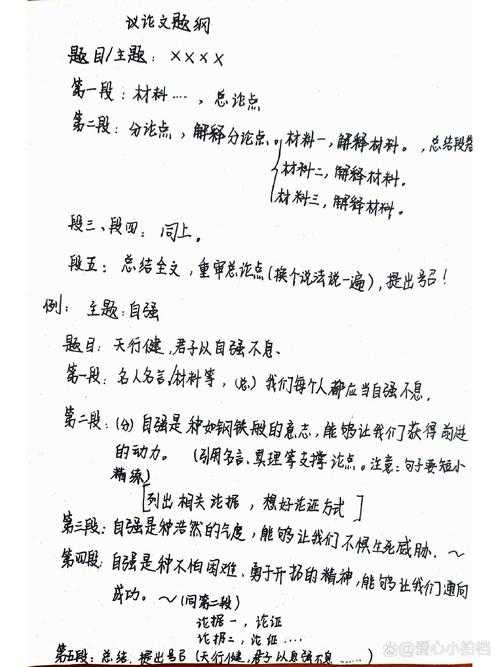 从学术写作视角解构：论文提纲的本质与价值