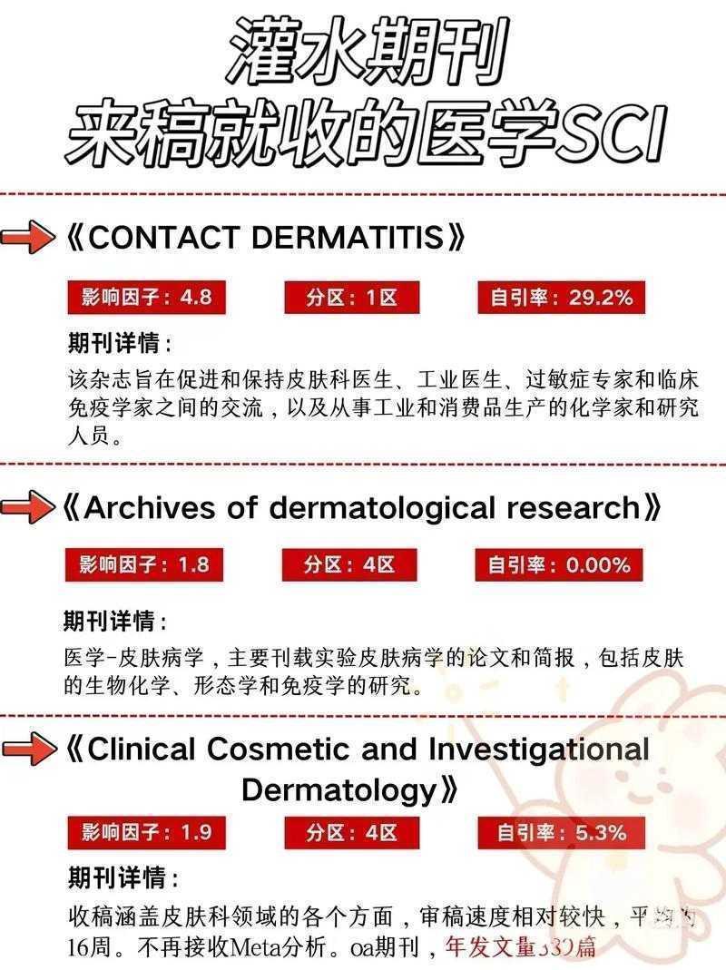 什么叫灌水论文