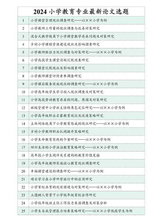 什么是道德教育论文选题：从困惑到清晰的研究指南