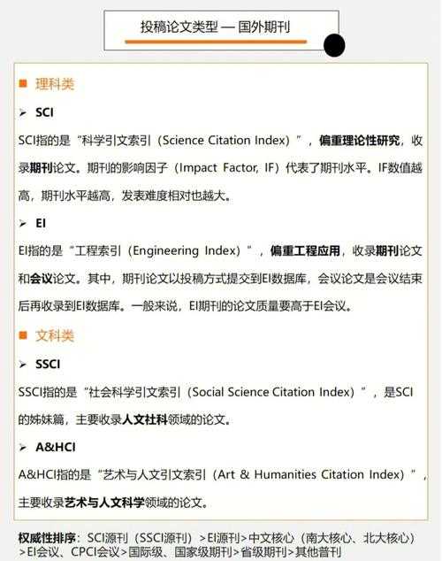 解密：医学scl论文是什么论文？资深研究者带你一探究竟