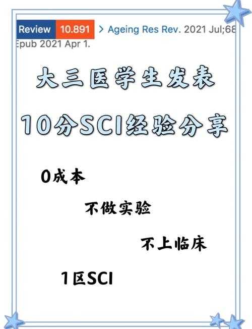 不只是数据库：深度解析“medline论文什么水平”的学术含金量