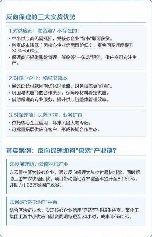 为什么以保理融资为论文