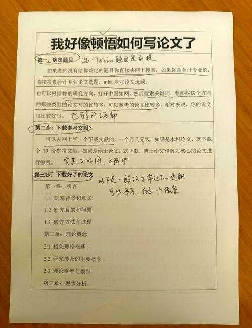 从选题到发表：会计论文最简单题目全攻略