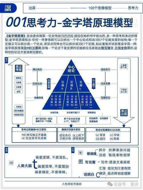什么是成长心理论文选题:从困惑到清晰的研究设计指南
