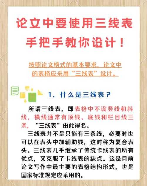 从入门到精通:论文三线表格的制作心法与实战指南