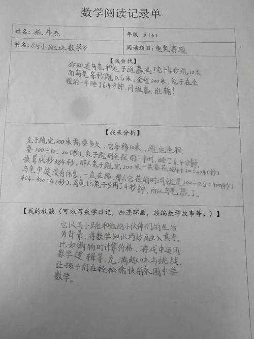 当画笔遇见公式:艺术生的数学论文写作指南