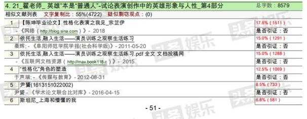 翟天临之前的论文是什么