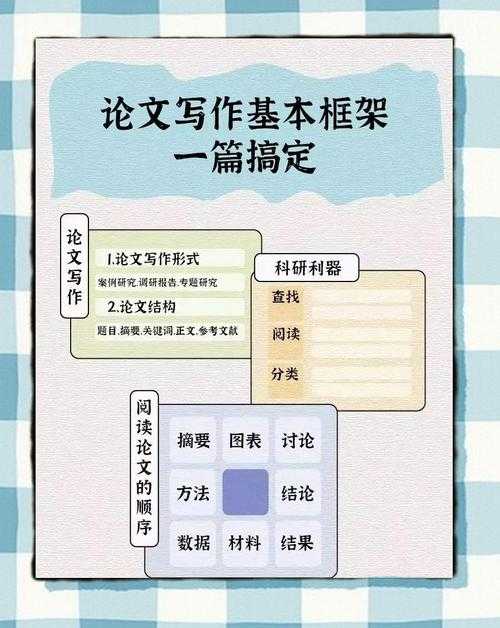 老师论文参考什么：从选题到发表的全程指南