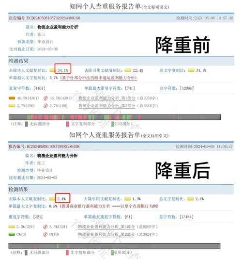 不只是重复率:深度解析中国论文查重标准的多维视角