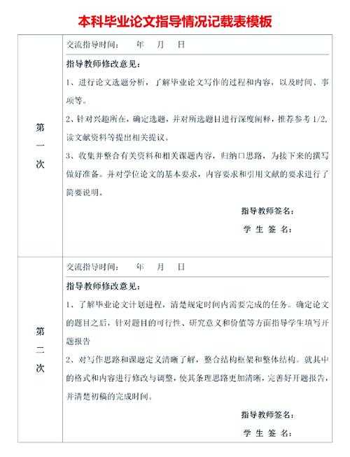 别再无效努力了！手把手教你“论文指导内容怎么写”才能直击痛点