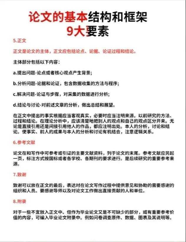 论文要有什么要素