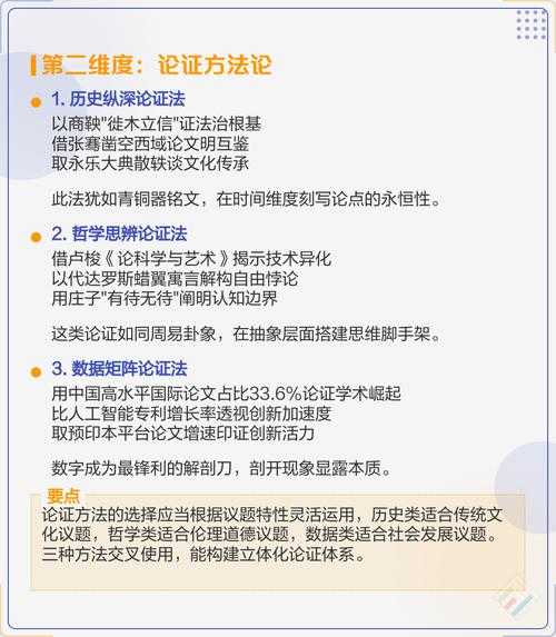 论文要有什么要素