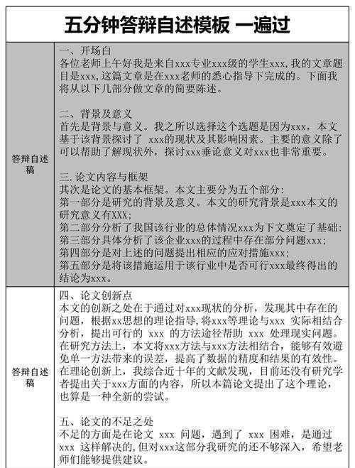 从文献整合到答辩展示：如何为综述型毕业论文打造精彩答辩
