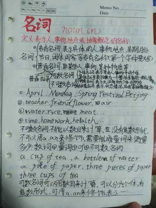 当俚语遇上学术:一篇论文的N种可能写法