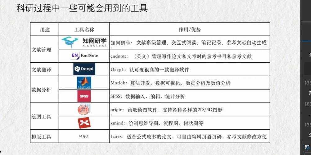 从学术支持到知识传播：淘淘论文网的多维作用解析