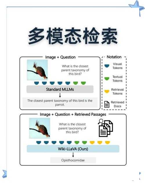 学术文献检索工具全景解析:从新手到专家的智能搜索策略
