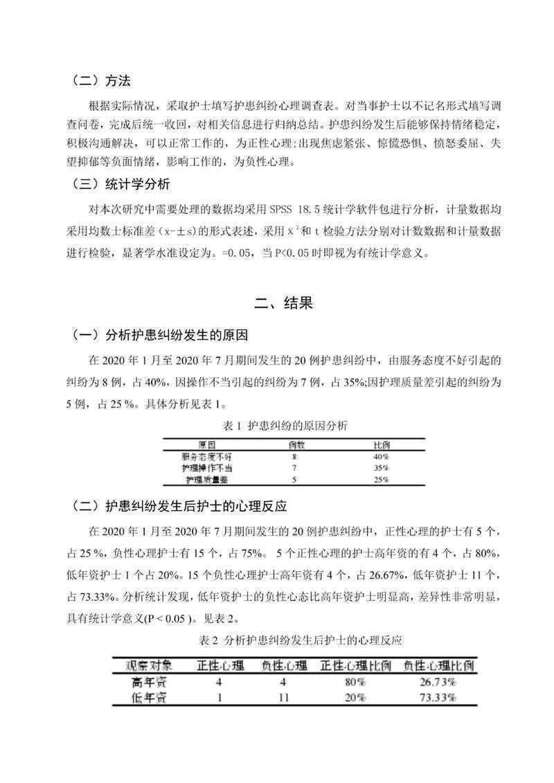 别再头疼了！手把手教你“个案护理论文怎么写”的完整指南