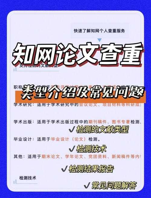 论文宣读如何进行查重