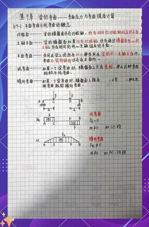 如何提高弯梁承载力论文