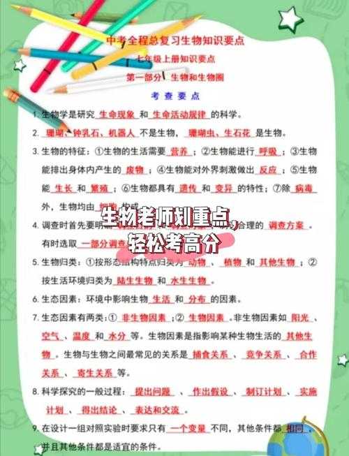 如何学好生物论文总结语：从新手到专家的完整指南